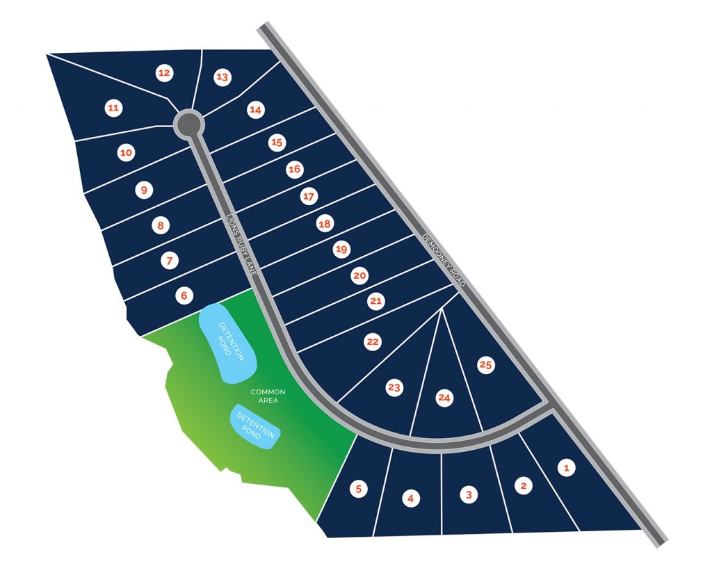 Ruby Creek Estates Site Map